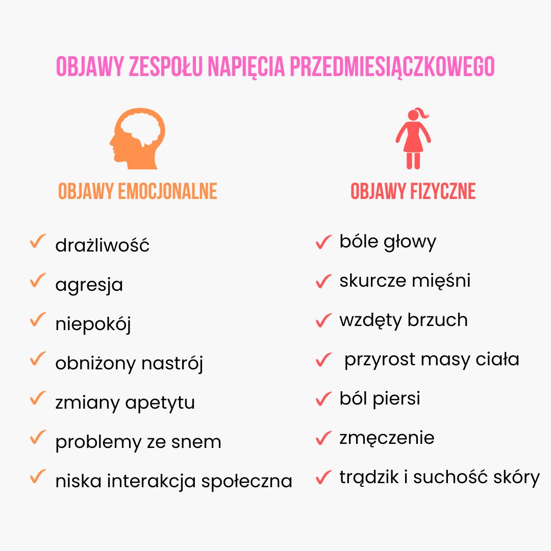 (Polština) Příznaky premenstruačního syndromu